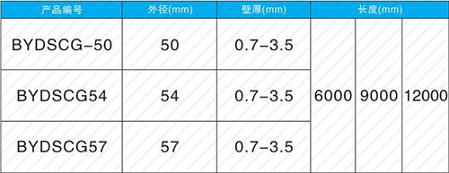 淮滨法兰式声测管现货规格尺寸